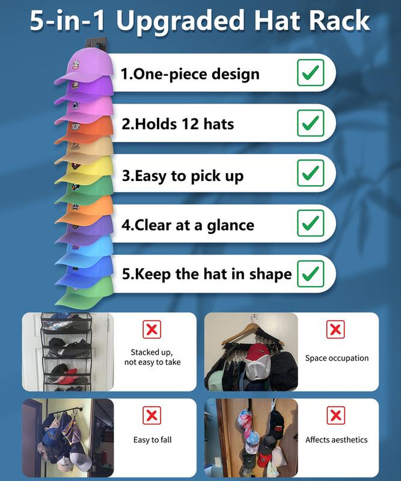Hat Organizer for Baseball Caps 2Pack Wall Mount Hat Rack Holds up to 24 Hats Multilayer Display for Door Closet Cap Storage